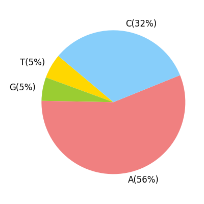 yeast_denatured_rep3_1