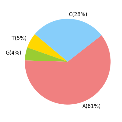 yeast_vivo_rep4_2
